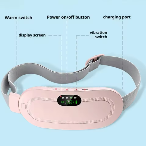 Period Relief Belt